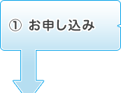 1.申込
