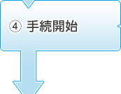 4.手続開始
