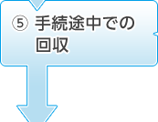 5.手続途中での回収