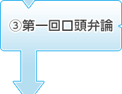 3．第一回口頭弁論