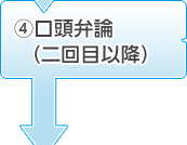 4.口頭弁論（二回目以降）