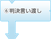 6.判決言い渡し