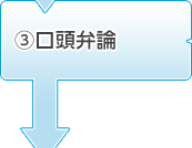 3.口頭弁論