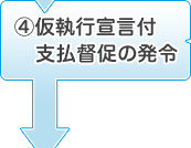 4.仮執行宣言付支払督促の発令）