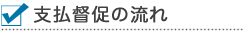 支払催促の流れ